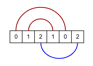 1002_above_below_connections.png